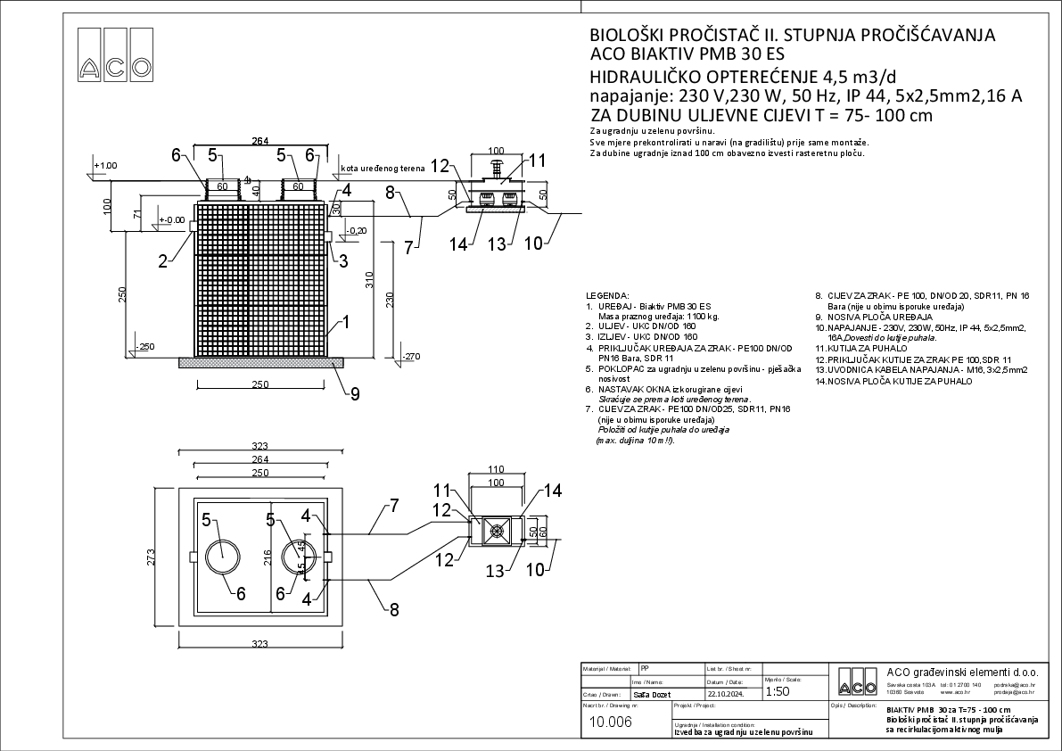 BIAKTIV_PMB_30_ES.pdf