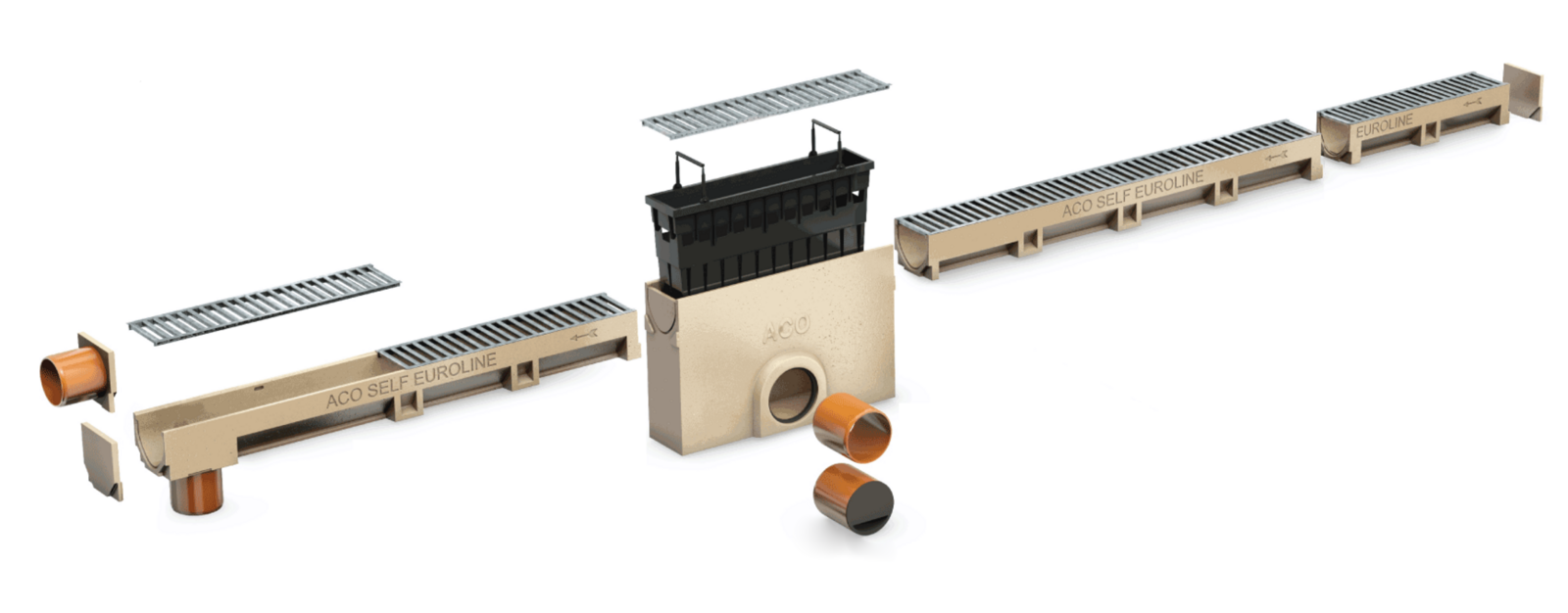 Euroline- Pregled Sustava