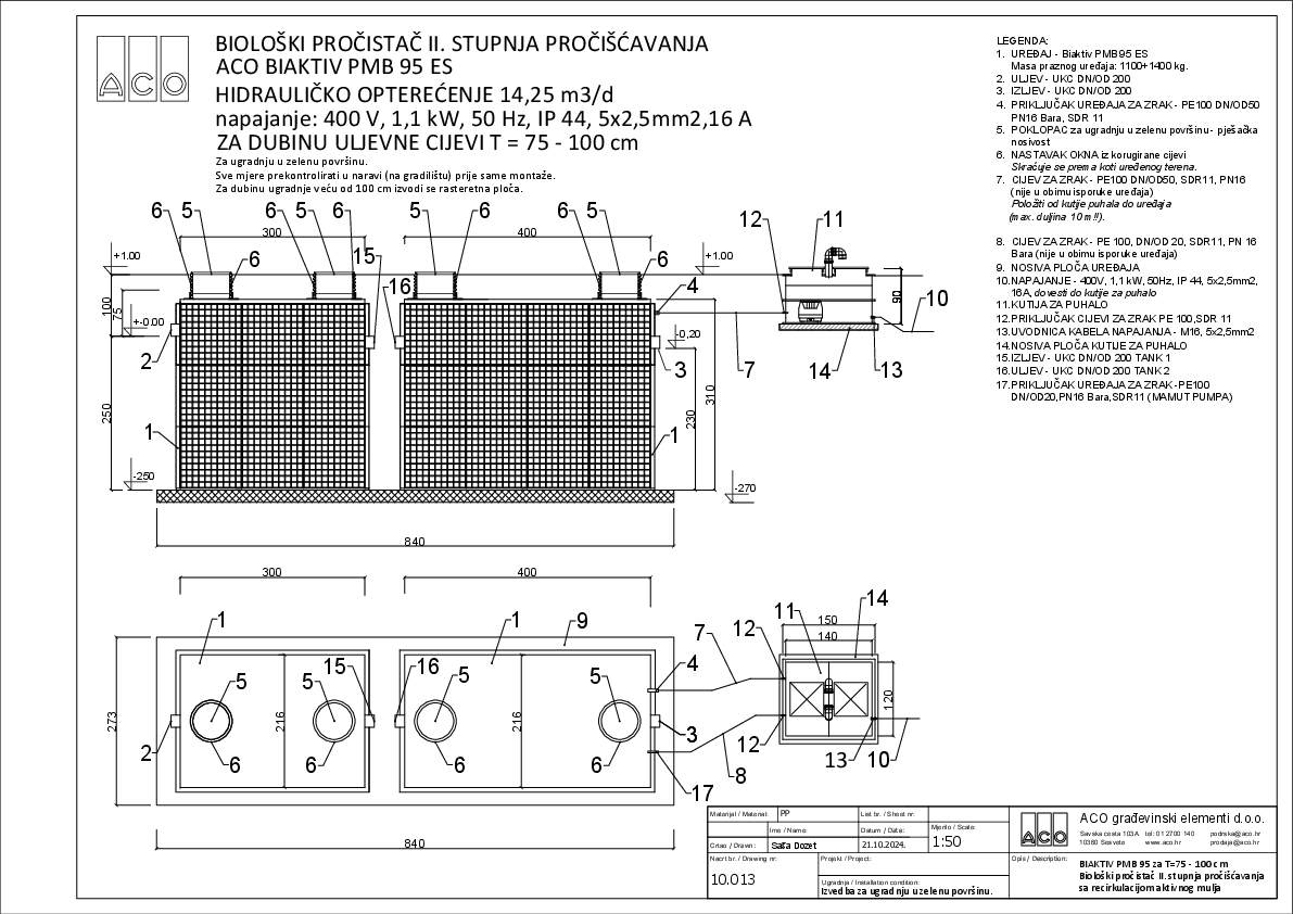 BIAKTIV_PMB_95_ES.pdf
