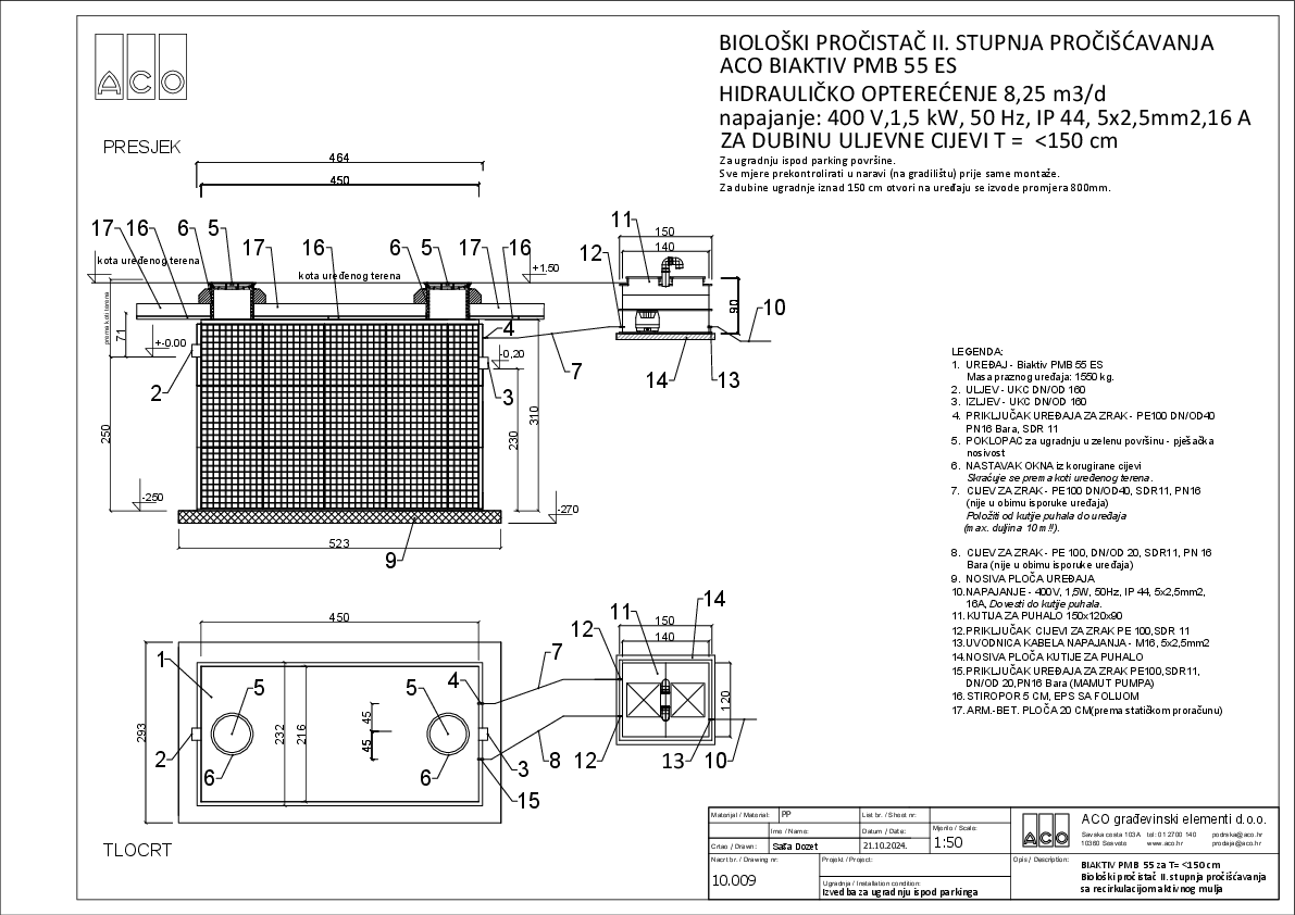 BIAKTIV_PMB_55___RAST._PLOČA.pdf