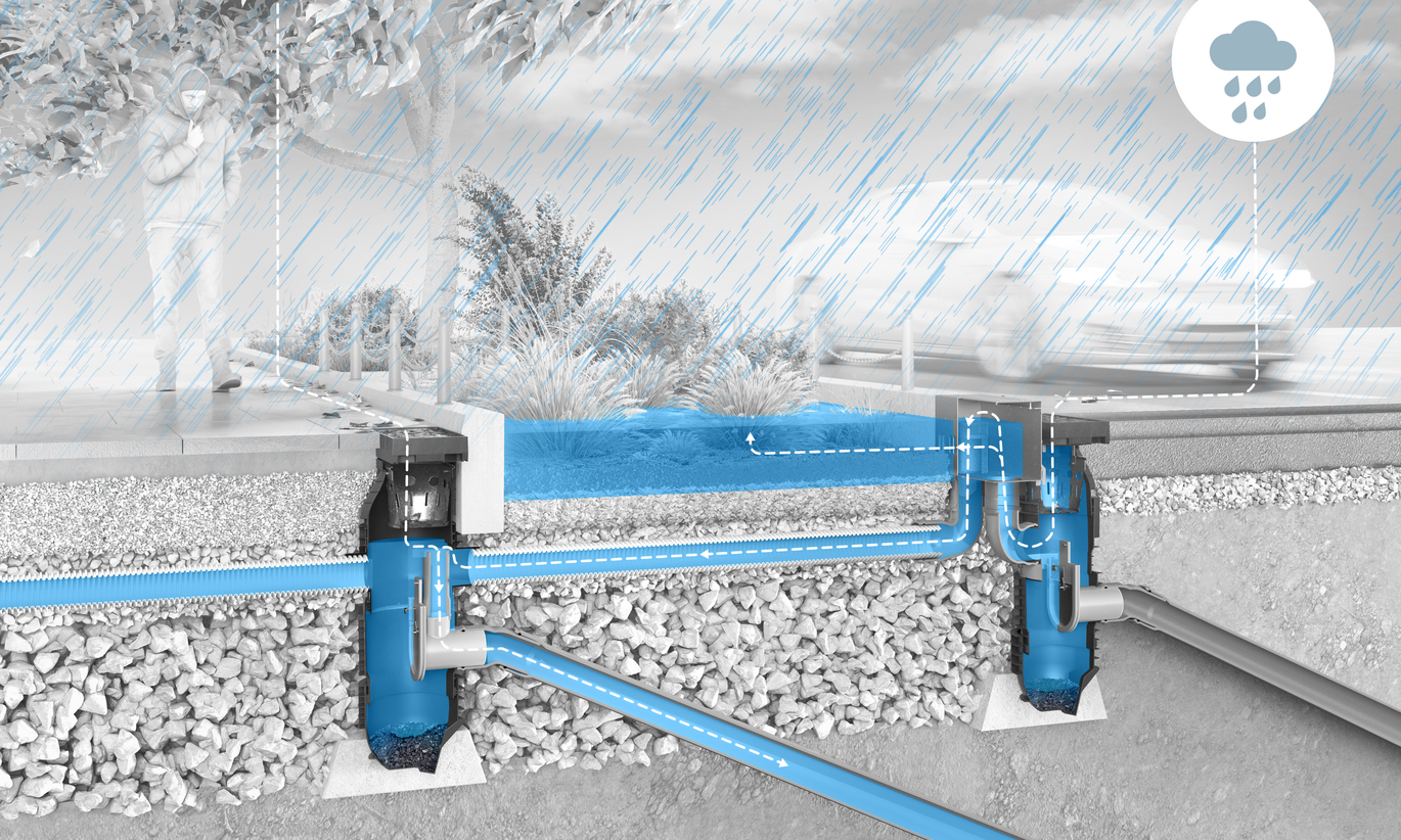Abb 3 + editable lines