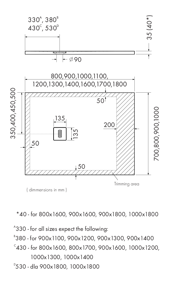 Beznazwy-1 Tytanit_2023_cuttOFFs__M1__Schaedler.pdf