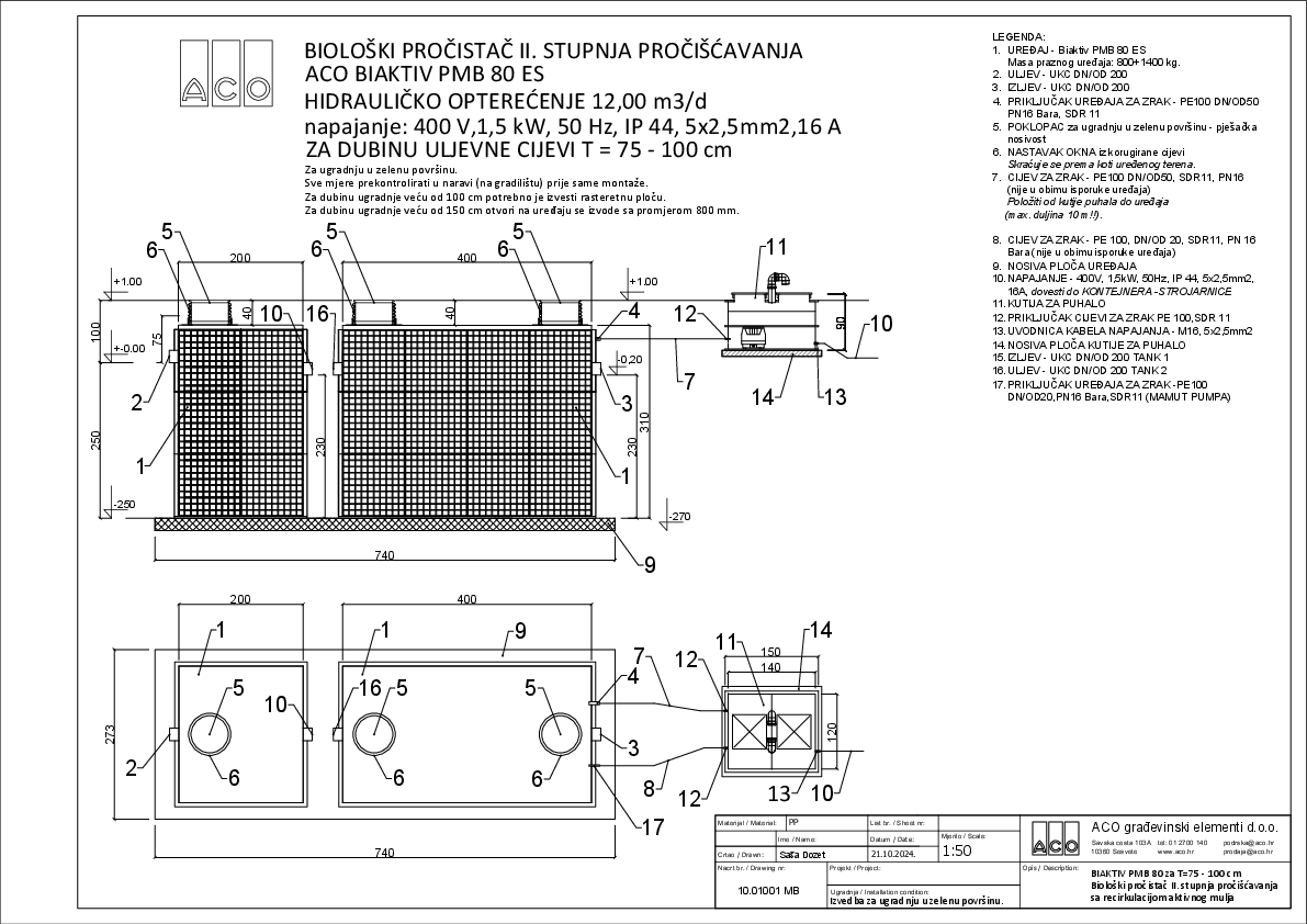 BIAKTIV_PMB_80_ES.pdf