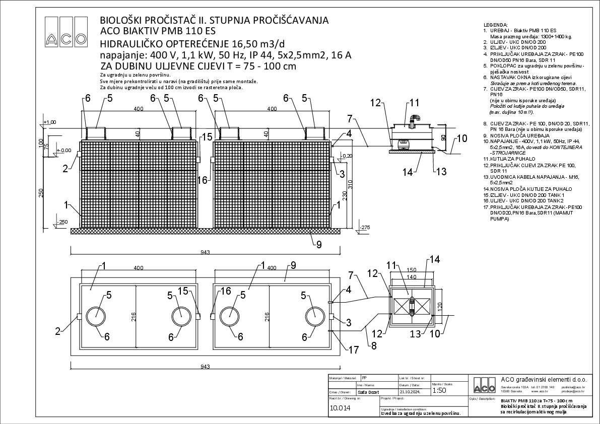 BIAKTIV_PMB_110_ES.pdf