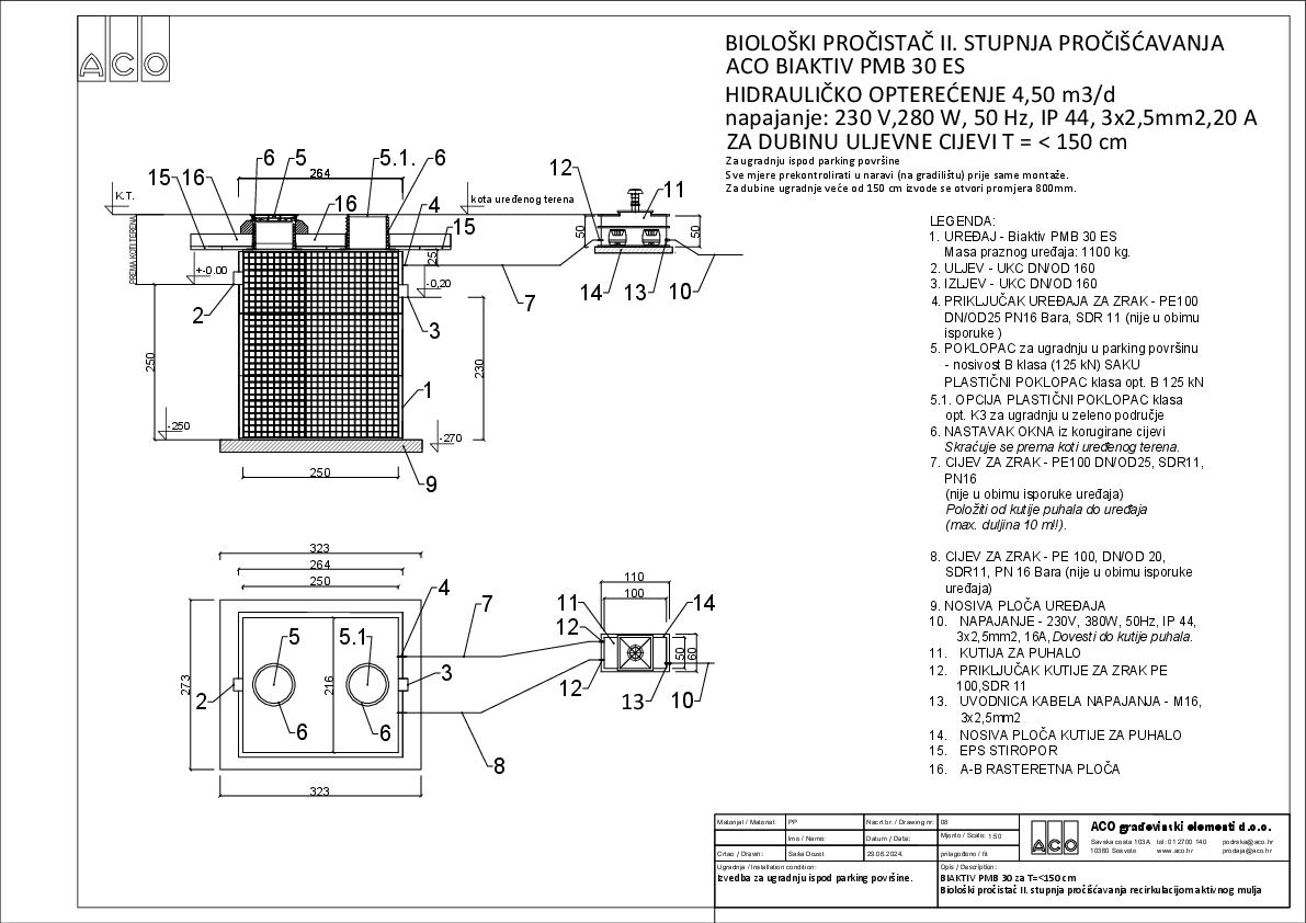 BIAKTIV_PMB_30___RAST._PLOČA.pdf