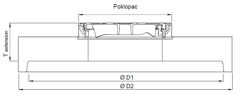 Pokrovni Elementi3