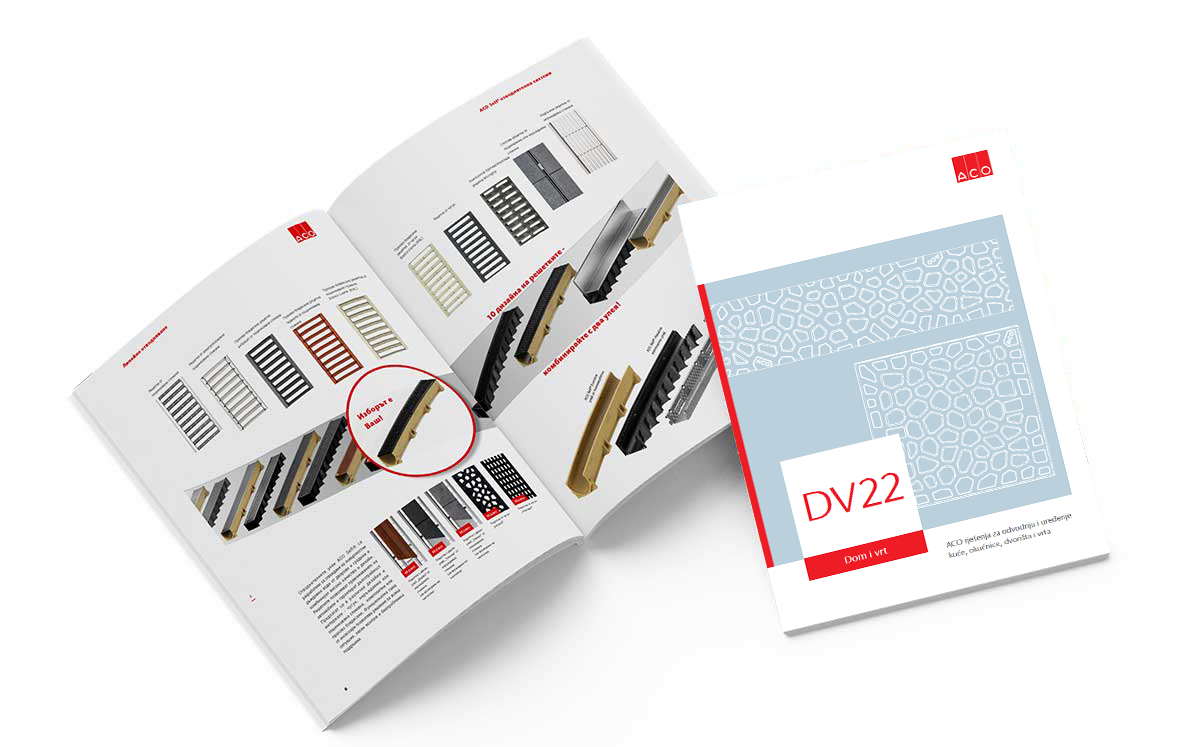 Katalog ACO Dom i vrt