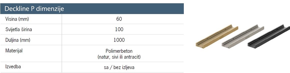 Deckline P Dimenzije