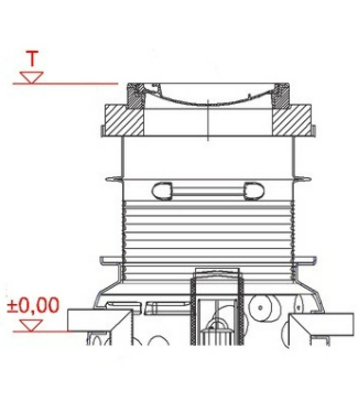 Oleopator P Dimenzije Poklopci B125  3 