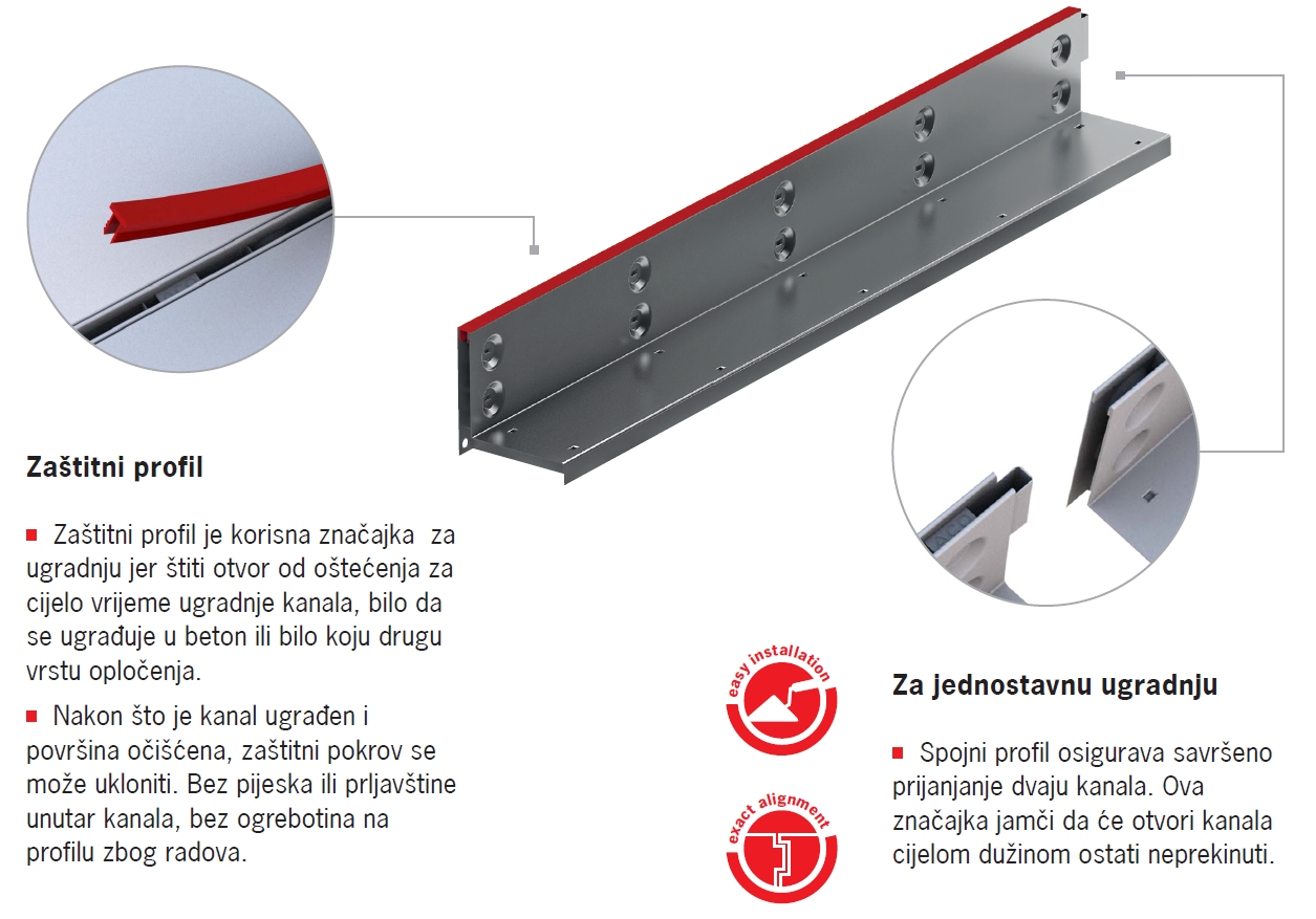 Slottop Ugradnja3