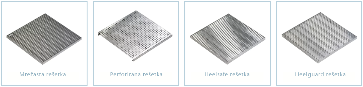 Profiline 2.0 Rešetke Revizije